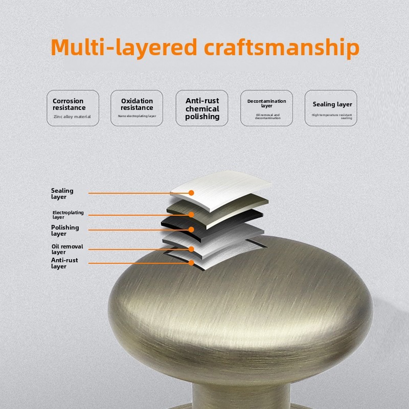 Serrure de porte invisible, se - Furniture Hardware Supply avis et prix